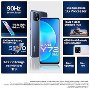 Vivo Y72 5G